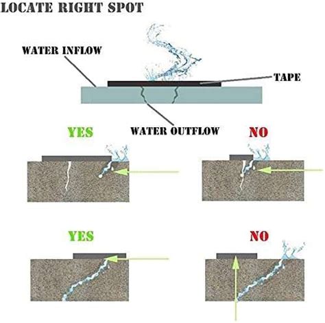 tape for water leakage|Ultra